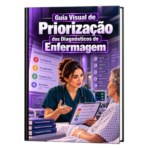 Guia Visual de Priorização dos Diagnósticos de Enfermagem